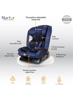 Nurtur Otto Baby/Kids 4-In-1 Car Seat - 4 Position Recline - 5-Point Safety Harness – 10 Level Adjustable Headrest, 0 Months To 12 Years  - Image 3