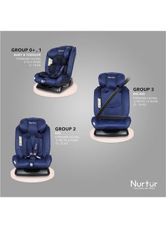 Nurtur Otto Baby/Kids 4-In-1 Car Seat - 4 Position Recline - 5-Point Safety Harness – 10 Level Adjustable Headrest, 0 Months To 12 Years  - Image 5