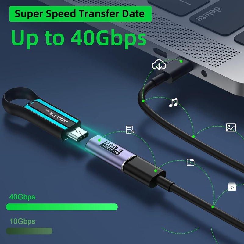 FEDUS USB C Female to Female Adapter, PD 100W Type C Coupler Extender, 40Gbps, 8K 60hz Video USB C Extension Support USB 4 Cable for Thunderbolt 4/3 for Laptop Tablet, Phone, Docking, MacBook,HUB - Image 4