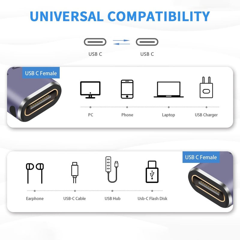 FEDUS USB C Female to Female Adapter, PD 100W Type C Coupler Extender, 40Gbps, 8K 60hz Video USB C Extension Support USB 4 Cable for Thunderbolt 4/3 for Laptop Tablet, Phone, Docking, MacBook,HUB - Image 2