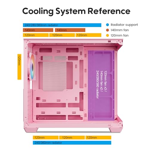 Vetroo AL900 ATX PC Case with 270° Full View Tempered Glass, Pre-Installed ARGB & PWM FDB Fan, Supports 360mm Radiator & 10 Fans, Type-C Ready, for 50 Series GPUs (Pink) - Image 5