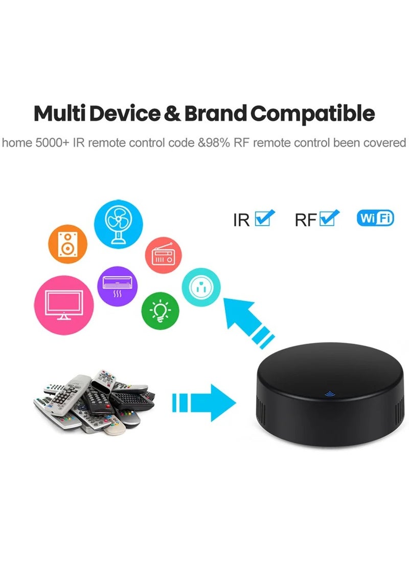 UanTii - UanTii Tuya Smart WiFi IR RF Universal Remote Controller for IR RF 433/315 Appliances Tuya/Smart Life App Control Works with Amazon Alexa/Google Home/Siri Voice Control - Image 1