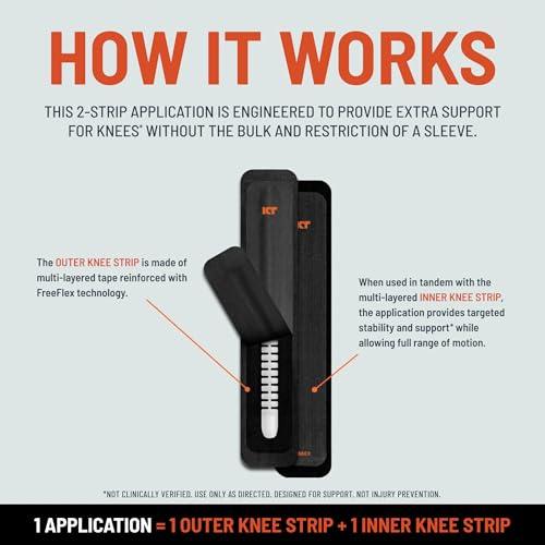 KT Tape, KT Flex Reinforced Adhesive Strips – 8 Pack, 10 in. Precut Strips in Black – Effective Support for Weak or Injured Knees, 2-Strip Application, Breathable, and Comfortable for Up to 3 Days - Image 4