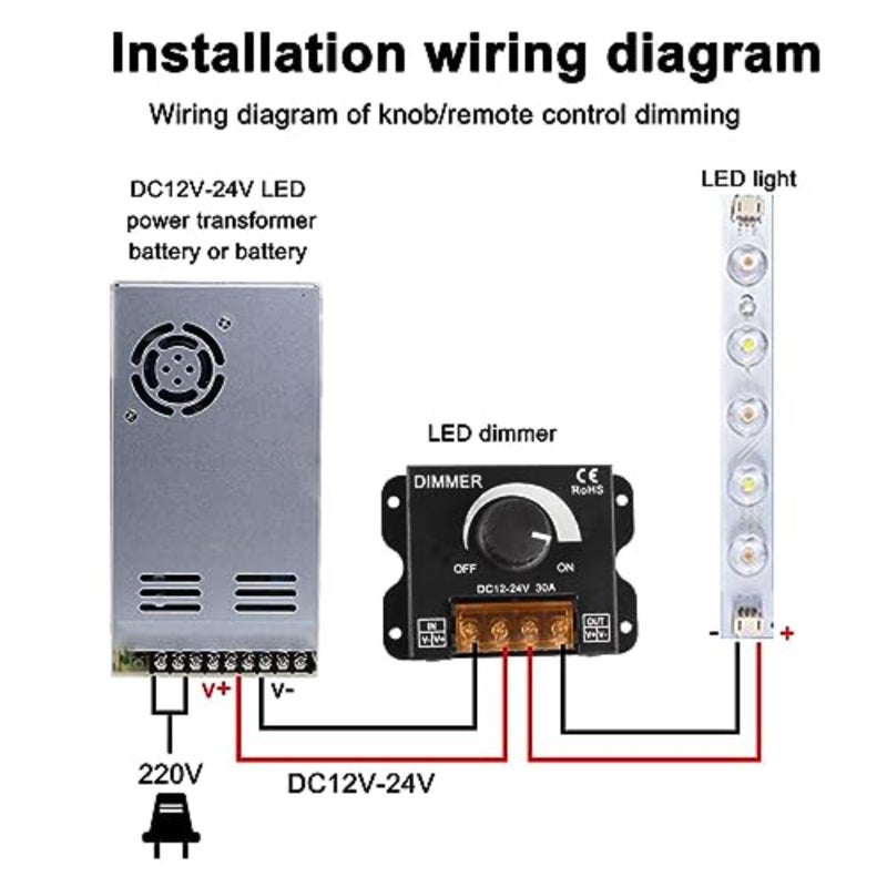 DC 12V-24V 30A LED Light Strip Dimmer، PWM Dimming Controller مع مقبض مفتاح تشغيل / إيقاف، علبة ألومنيوم لمصابيح شريط LED 5050 3528، ضبط السطوع بدقة، أسود - Image 5