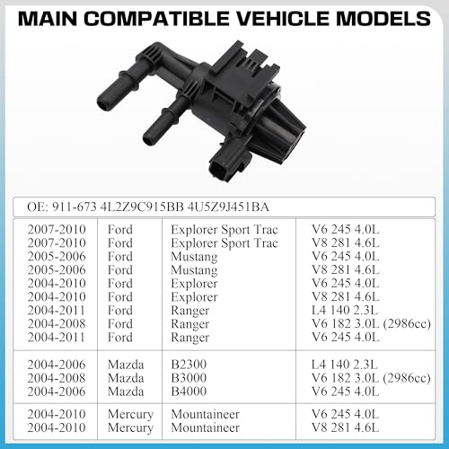 PANNUOSCS Vapor Canister Purge Valve 911-673 Compatible with 2004-2010 Ford Explorer Mustang Ranger/B2300 B3000/Mercury Mountaineer Evaporative Emissions Purge Solenoid Valve Replace# 4U5Z9J451BA - Image 5