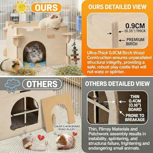 YKD Castle Chinchilla House, Small Animal Hideout for Chinchilla, Guinea Pig, Hedgehog, or Rat, Ventilated Wooden Guinea Pig Hut Habitat with Multiple Doors (Medium) - Image 3