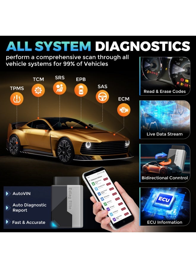 kingbolen OBD2 Scanner Bluetooth Bi-Directional Control Scanner, All System Diagnostic Tool for iOS & Android, Bluetooth 5.2 Car Code Reader, 15+ Reset Functions, Active Test, Full Vehicle Diagnosis - Image 2