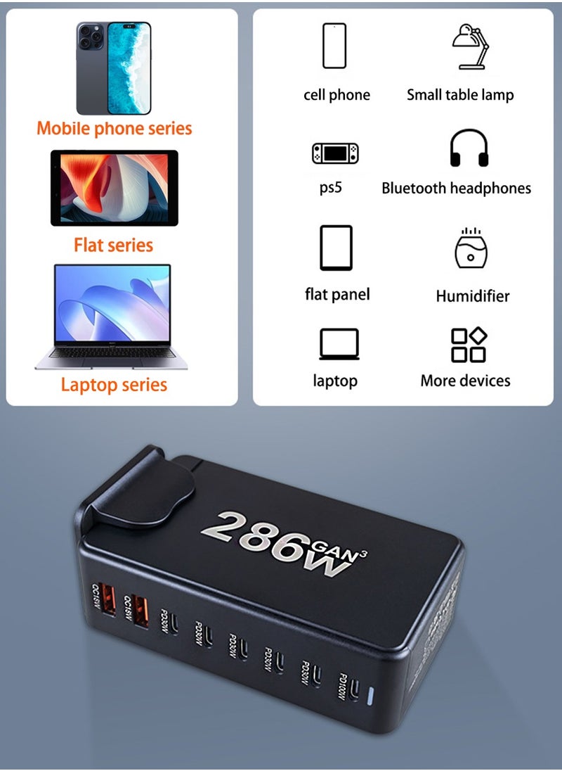 Luttec 286W GaN USB C Charger Station, 8 Port Type C Fast Charging Hub Block, Wall Charger Power Strip Adapter Plug 6 PD USB C 2 QC USB A - GaN Technology - Certified Laptop Charger for Macbook Air, Sumsung S23 iPhone 16,iPad, Galaxy, Honor and More -1.5m Power Cord  - Image 4