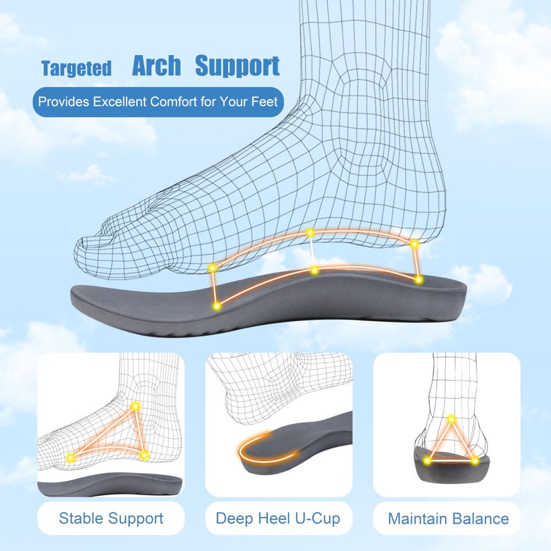 GRITHEIM Women's Orthopedic Arch Support Slippers Fuzzy Adjustable Orthotic Slippers for Plantar Fasciitis Ladies Furry Supportive Corduroy Memory Foam Open Toe Gift Slide (Beige, US 9 Medium) - Image 2