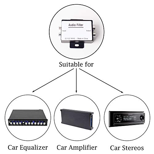 Ekylin Car Audio Noise Isolator Filter Radio Noise Eliminator for Auto Truck Boat Speakers Amplifier Equalizer RCA Signal - Image 5