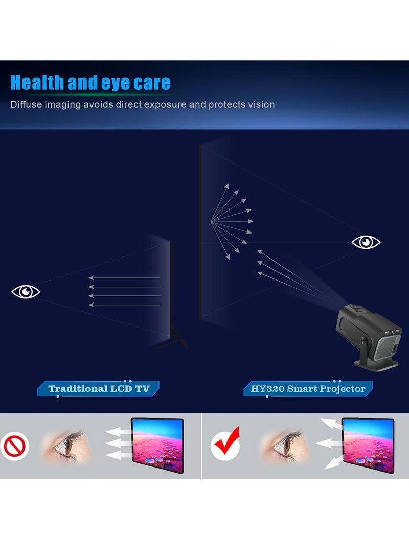 Mi VAZA - Portable Projector, 4k HD Smart WIFI Android Smart Projector , USB Mini Outdoor Movie Projector, LED Video Smart Home Theater Projectors For Home Office, (1pc, Black 2) - Image 1