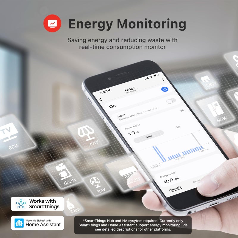THIRDREALITY Zigbee Smart Plug with Real-time Power Monitoring,15A Smart Outlet, Zigbee Repeater, ETL Certified, ZigBee Hub Required,Work with Home Assistant,Compatible Echo Devices and SmartThing - Image 3