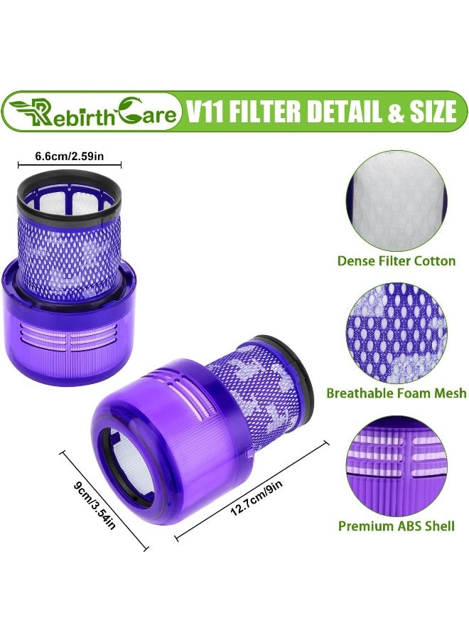 Generic - Rebirthcare  3 Pack V11 Filter For Dyson V11 Absolute V11 Animal V11 Torque Drive V15 Detect Sv14 Cordless Vacuum Filter Replacement Filters Parts Spares Washable, Replace Part 97001303 - Image 1