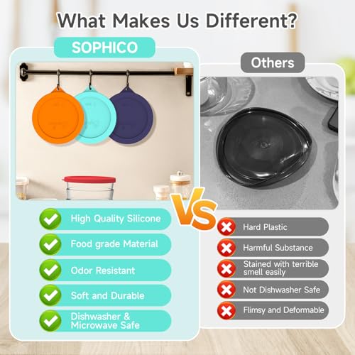 Sophico Round Silicone Storage Cover Lids Replacement for Anchor Hocking and Pyrex 7402-PC 6/7 Cup Glass Bowls (Container not Included)(Mint - 2 pack) - Image 3