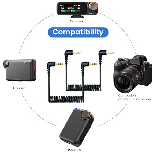 weishan 2-Pack 3.5mm Microphone Cable Compatible with DJI Mic Mini & Hollyland Lark M2S Wireless Microphone Receiver, Coiled Dual 3.5mm TRS Patch Cable Audio Mic Cord for DSLR Cameras - Image 2