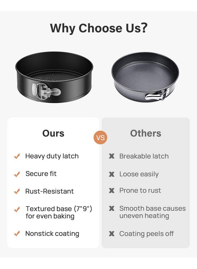 كوتيك مجموعة قوالب كيك زنبركية من كوتيك، مكونة من 144 قطعة، ولوازم خبز مع 3 قوالب كيك دائرية غير لاصقة (4، 7، 9 بوصة)، وأكياس تزيين وأطراف، ومستوى كيك ومجموعة خبز أخرى للجبن والفطائر والبيتزا والكيش. - Image 3