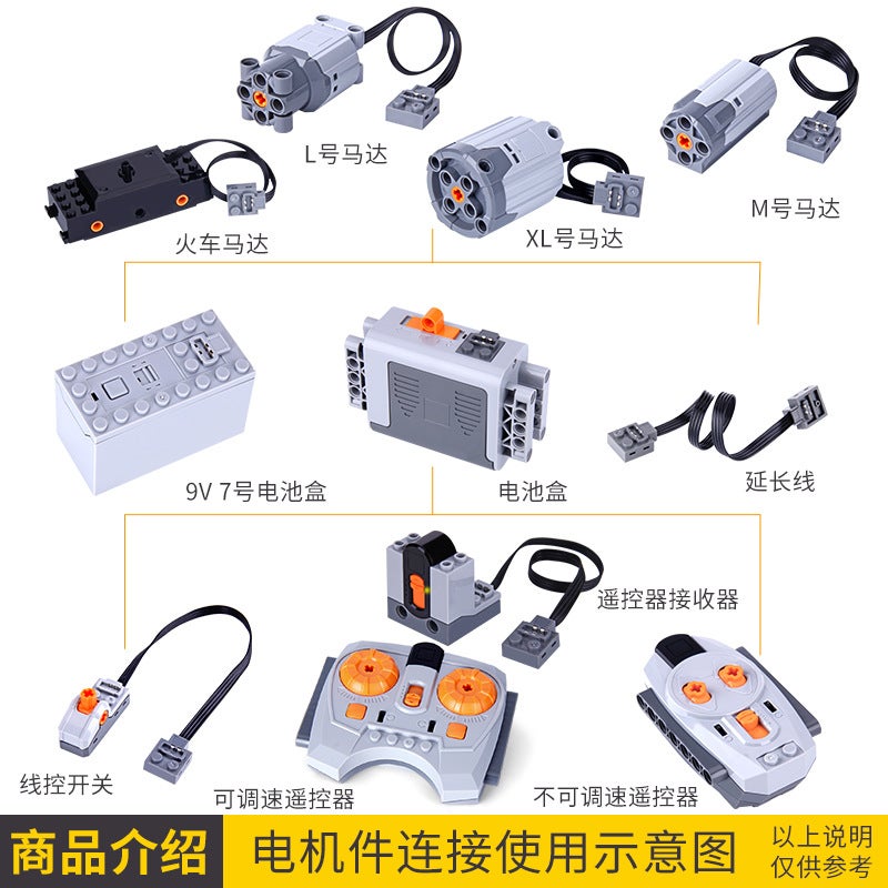 Compatible With Lego 8883 Building Blocks Toy Motor Power Motor Mechanical Set 8881 Patchwork Pf Technology Spare Parts - Image 4