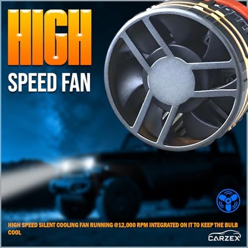Carzex Crystal Eye H8/H11 Car LED Headlight & Fog Light Bulb 300W 20000 Lumens Super Bright Automotive 6500K Cool White LED Headlight Conversion Kit for Cars, A180 Series (2Pcs) (1 Yr Warranty) - Image 5