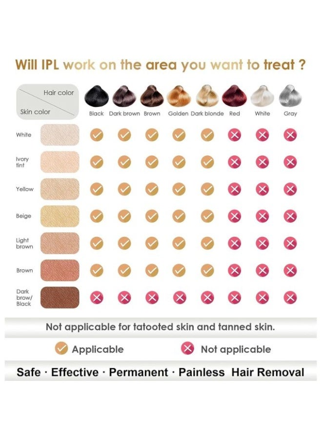 جهاز إزالة الشعر بالليزر IPL للاستخدام المنزلي للنساء والرجال - Image 5