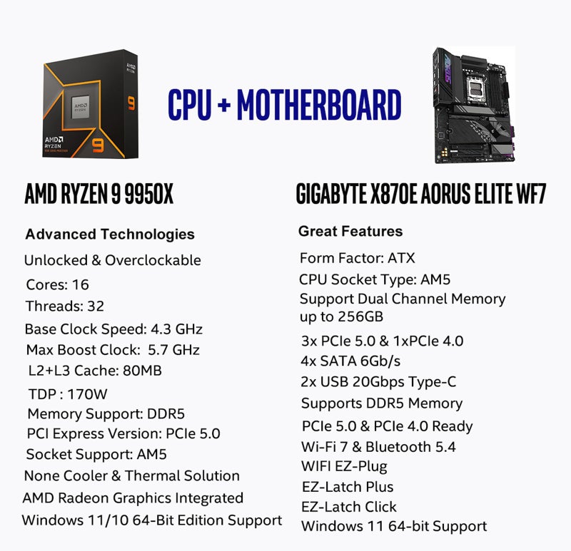 Micro Center AMD Ryzen 9 9950X CPU Processor with GIGABYTE X870E AORUS Elite WIFI7 AM5 Motherboard (ATX, DDR5, 4X M.2, PCIe 5.0, USB4) - Image 2