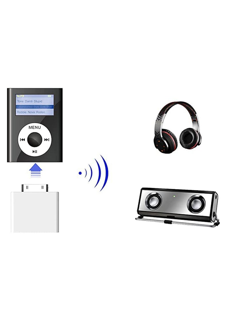 Generic - 30 Pin Bluetooth Transmitter for iPod Classic, Wireless Bluetooth Transmitter Plug and Play & Automatic Compatible with iPod and Other 30 pin Dock Speakers - Image 1