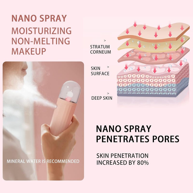 POSICHE رذاذ بخار الوجه Nano Ionic، أداة لعناية بالبشرة، رذاذ مرطب للحيوانات الأ��يفة اللطيفة، مرطب يدوي قابل للشحن عبر USB، أداة جمالية لتنعيم الوجه بالبخار، رذاذ Nano (لون أخضر) - Image 3