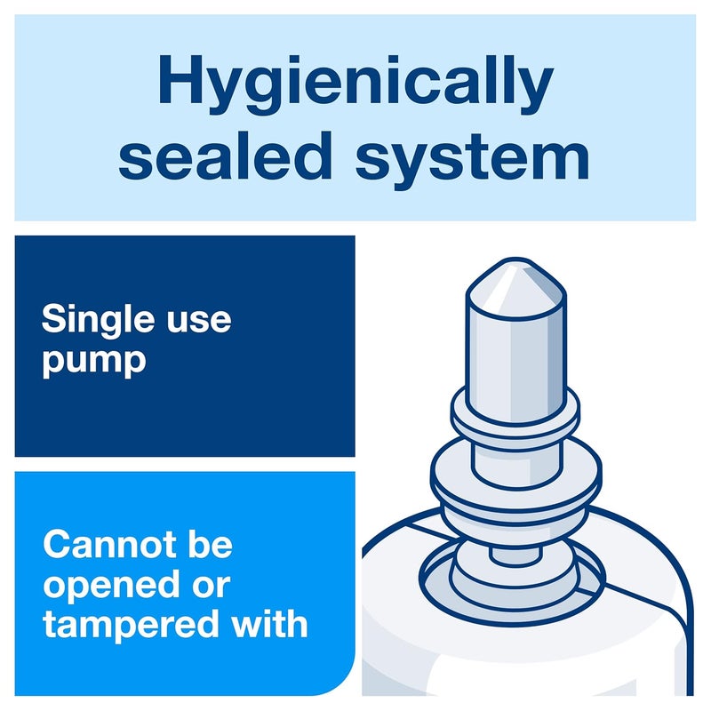 Tork Antibacterial Foam Soap S4 Helps Kill Common Bacteria 6 x 1L 401215 - Image 4