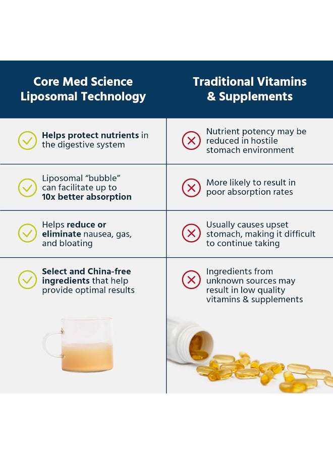 Core Med Science Liposomal Glutathione Liquid - Pure Reduced Glutathione Setria® 500mg/dose, 30 doses - Liver Detox, Brain Function - Vegan Soy-Free Non-GMO, Citrus Flavored - IV For Life - Image 4
