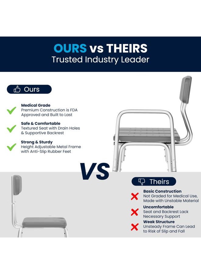 Flash Furniture HERCULES Series 300 Lb. Capacity Adjustable Gray Bath & Shower Transfer Bench with Back and Side Arm - Image 5