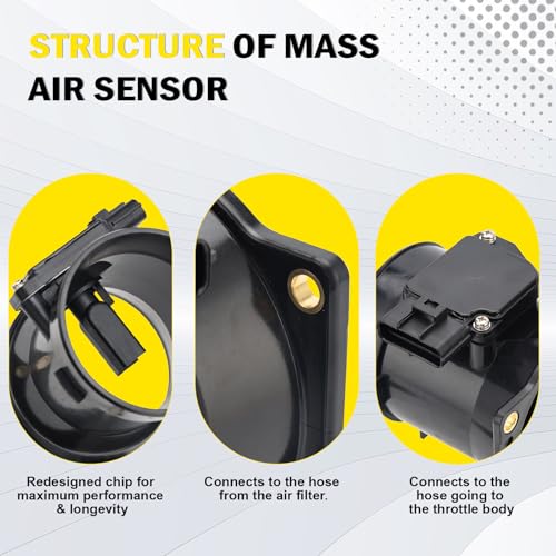 C-Tzu Mass Air Flow Meter MAF Sensor for Ford Expedition F150 F250 F350 F450 F53 F550 Lobo Taurus 1999-2004 Lincoln Blackwood Navigator 1999-2003,Replaces F81F12B579BA XL3F12B579BA AFLS174 AFH8006 - Image 4