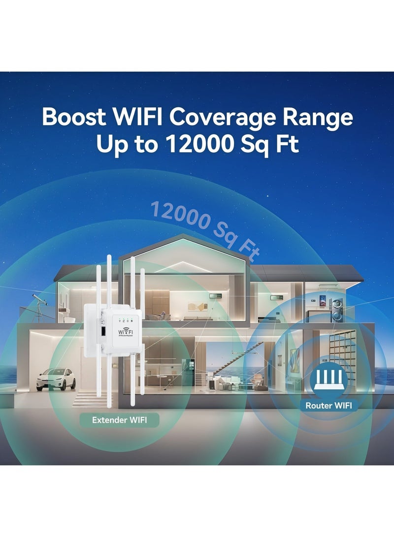 أورييل مكرر إشارة WiFi لاسلكي بسرعة 1200 ميجابت في الثانية، موسع نطاق لاسلكي ثنائي النطاق (5G/2.4G)، مقوي إشارة لاسلكي مزود بـ 8 هوائيات، موسع لنطاق راوتر الإنترنت، مزود بمنفذ إيثرنت، يدعم 3 أوضاع تشغيل، تغطية شاملة بزاوية 360 درجة. - Image 3