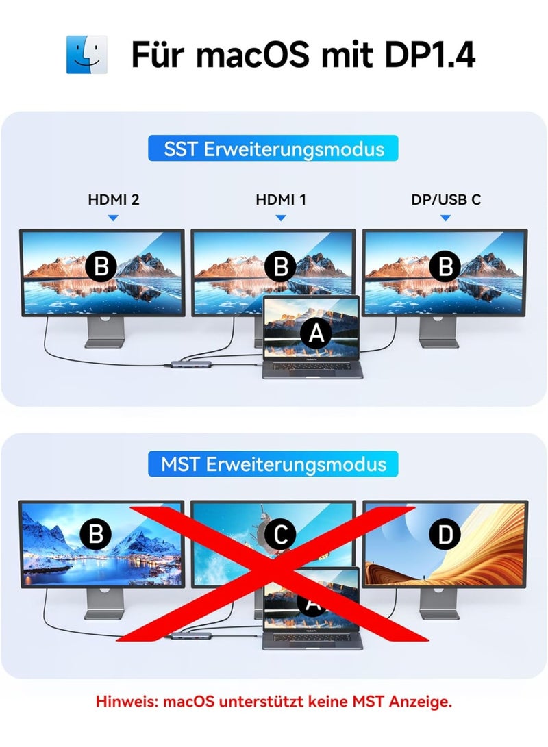Selore&S-Global Docking Station USB C Dual HDMI, 13 in 1 Video USB C Dock Triple Display with 2 HDMI, 4K DP/USB C (Type-C), 10G USB A/C 3.1, 100W PD, RJ45, SD/TF, 3.5 mm Audio/Mic for HP Dell - Image 5
