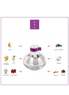 Ode 100ml EDP - pzsku/ZA3BEA4806B6AD42E8792Z/45/_/1686212526/8577ce15-d88b-42c0-b0ab-986669671f60