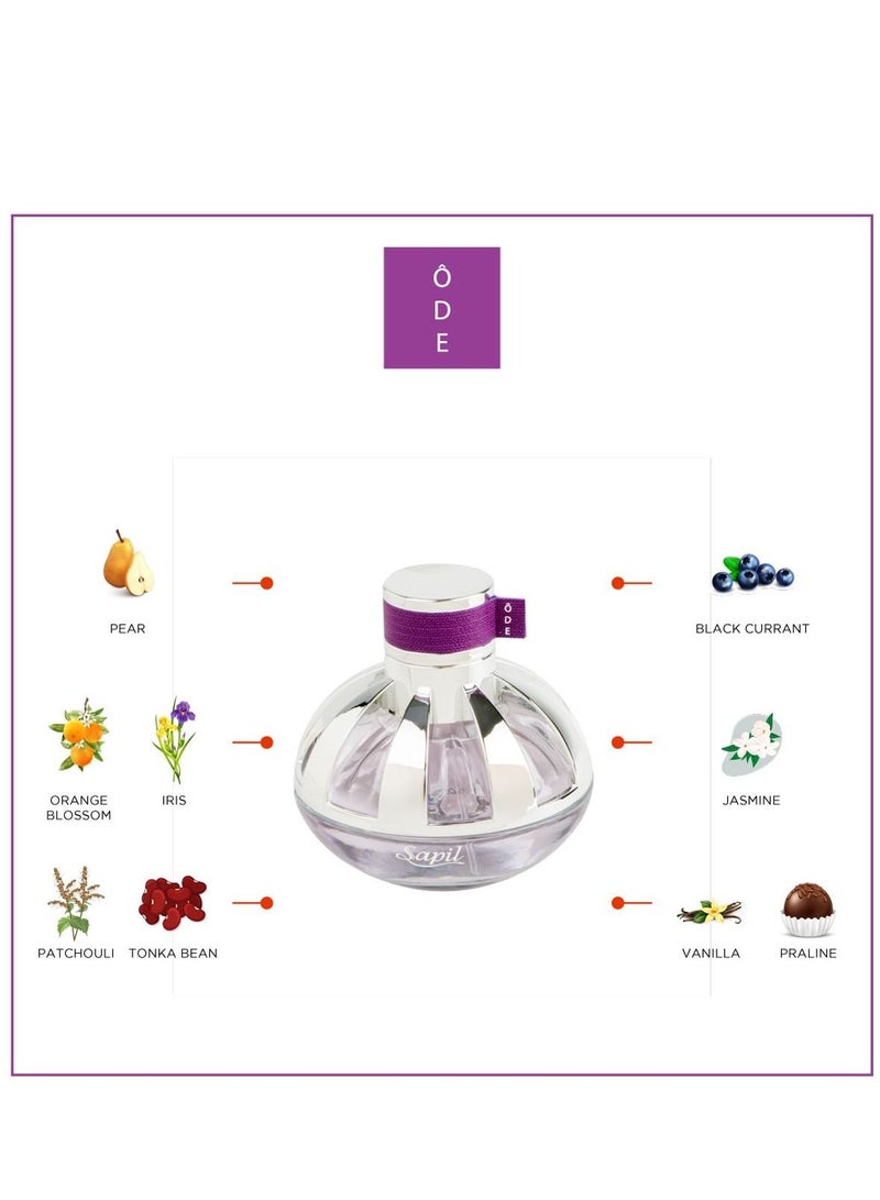 sapil Ode 100ml EDP - Image 3