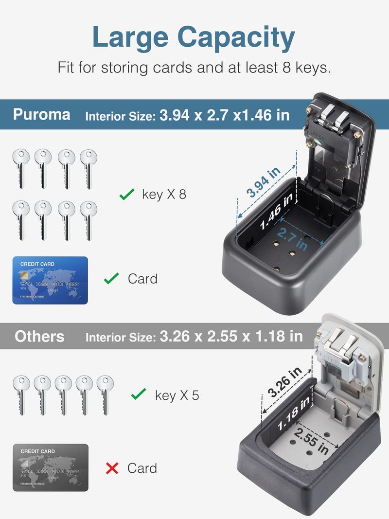 Puroma Security Key Lock Box, 4-Digit Combination Waterproof Safe Storage Lockbox with Code Wall Mount Large Capacity for Outdoor Outside House Dorm Office ID Card (Black) - Image 2