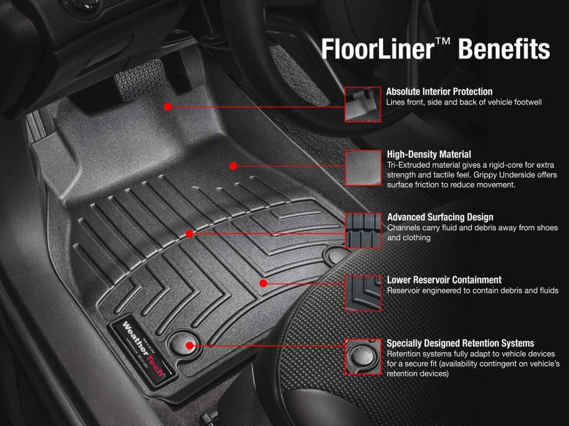 WeatherTech 442841 FloorLiner - Image 3
