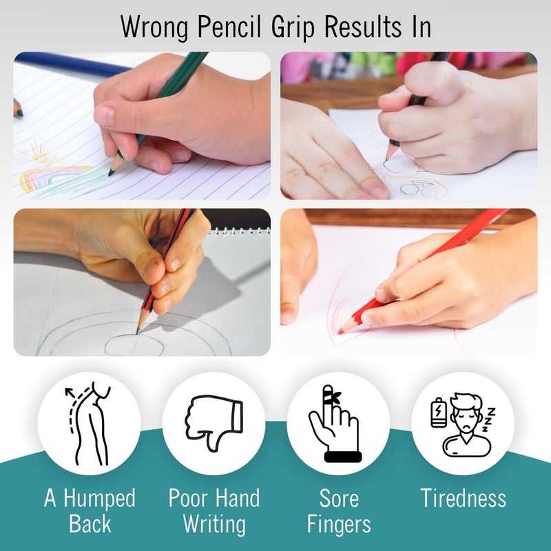 EXTRIC Pencil Grips for Kids Handwriting, Ergonomic Children Writing Aid, Training Posture Correction Tool, Pen Gripper, Pencil Holder for Kids, Preschoolers - Image 3
