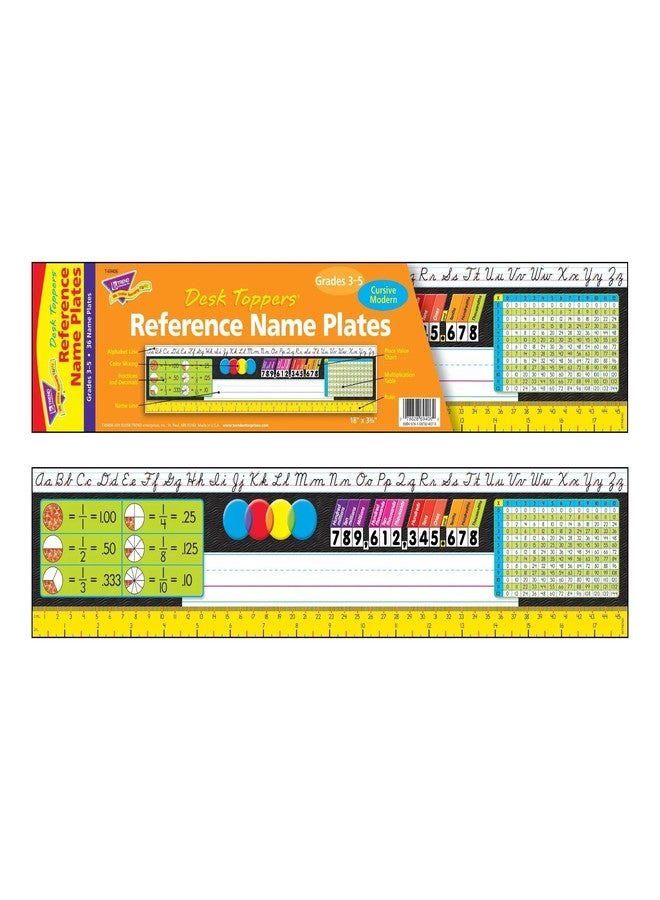 Trend Enterprises Grades 3-5 Desk Toppers® Reference Name Plates (Modern) - Image 2