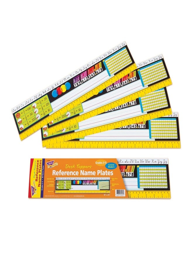 Trend Enterprises Grades 3-5 Desk Toppers® Reference Name Plates (Modern) - Image 3