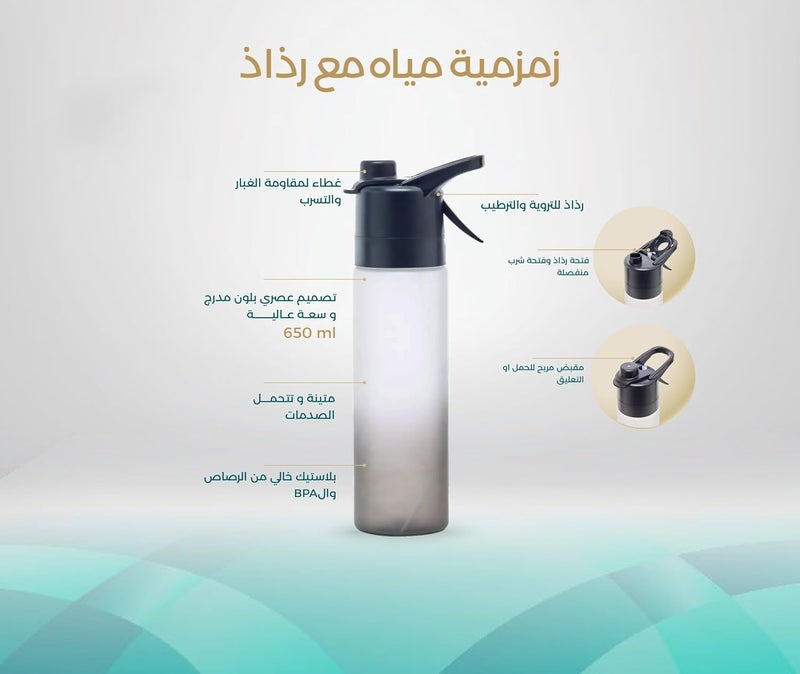 Habbaa Water Spray Bottle with Dual Nozzle, Reusable Sports Water Bottle with Fine Mist Spray, Leak-Resistant Design, Lightweight Gym & Outdoor Bottle, BPA-Free Plastic, 650ml - Image 4