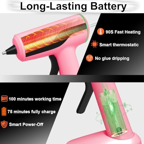 MONVICT Cordless Hot Glue Gun Kit, USB-C Rechargeable Mini Pink Glue Gun with 40 Pcs Premium Glue Sticks, 10 Pcs Craft sticks, Carrying Case, Smart Power-Off Hot Melt Glue Gun for DIY Craft Gift - Image 3