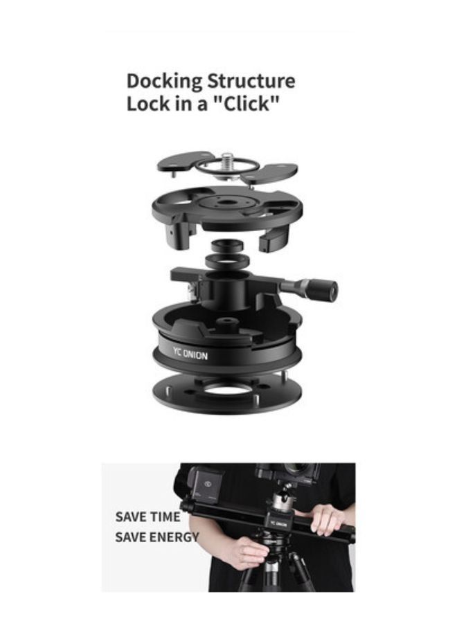 YC Onion Nut Rotate Quick Release Plate - Image 4