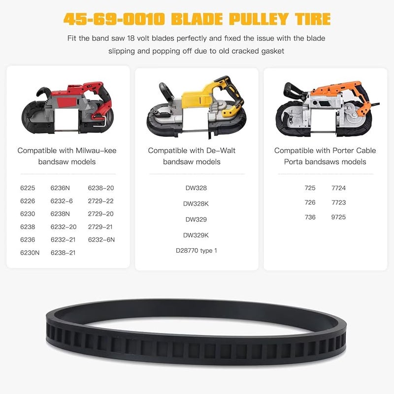4 Pack Band Saw Blade Pulley Tires 45 69 0010 Replacement for Electric Corded Band Saws - Image 4
