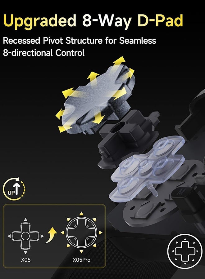 EasySMX X05Pro Wireless PC Gaming Controller with Smart Charging Dock – Full Quiet Buttons, Dual-Stage Linear Triggers, 8-Way D-Pad, Programmable Buttons, Hall Effect Joysticks, 1000mAh Long Battery Life, 1000Hz Polling Rate, Compatible with PC/Switch/Android/iOS, Black - Image 4