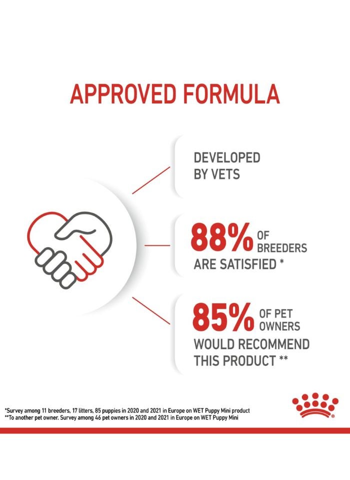 ROYAL CANIN Size Health Nutrition Mini Puppy (WET FOOD - Pouches) 12 x 85g - Image 4