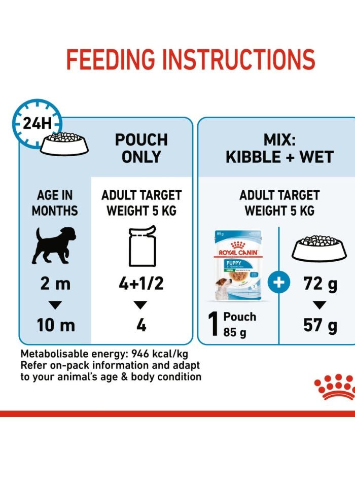 ROYAL CANIN Size Health Nutrition Mini Puppy (WET FOOD - Pouches) 12 x 85g - Image 2
