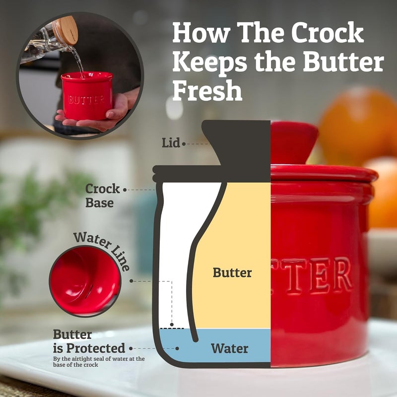 Priority Chef PriorityChef Butter Crock with Lid with Water Line, Ceramic French Butter Dish to Leave On Counter, Red - Image 4