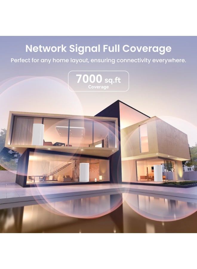 Tenda AX3000 WiFi 6 Mesh System Nova MX12 - Whole Home Covers up to 7000 sq.ft - Dual-Band Mesh Network for 160+ Devices - 1.7 GHz Quad-Core CPU - Replaces Wireless Router - 3-Pack MX12(3-pack) - Image 3