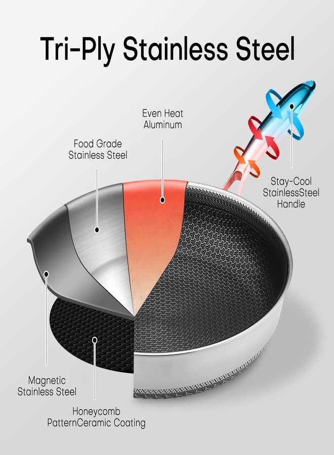 Lazycorner Non Stick Frying Pans Skillet with Lid, 12 Inch Stainless Steel Kitchen Cookware Pots, Non toxic Healthy Induction Compatible PFAS PTFE PFOA PFOS Free - Image 2
