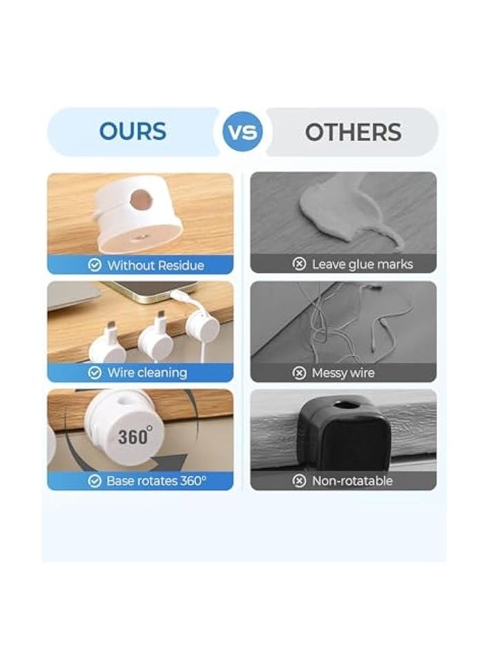 erorex Cord Holder, Magnetic Cord Organizer, Inchor Cable Organizer for Desk, 6 Pack Cable Clips for Nightstand, Adhesive Cable Holder Cable Management Clips for Car Home Office (White) - Image 4